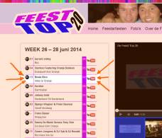 Rooie Rico in de Feest Top 20 op de derde positie