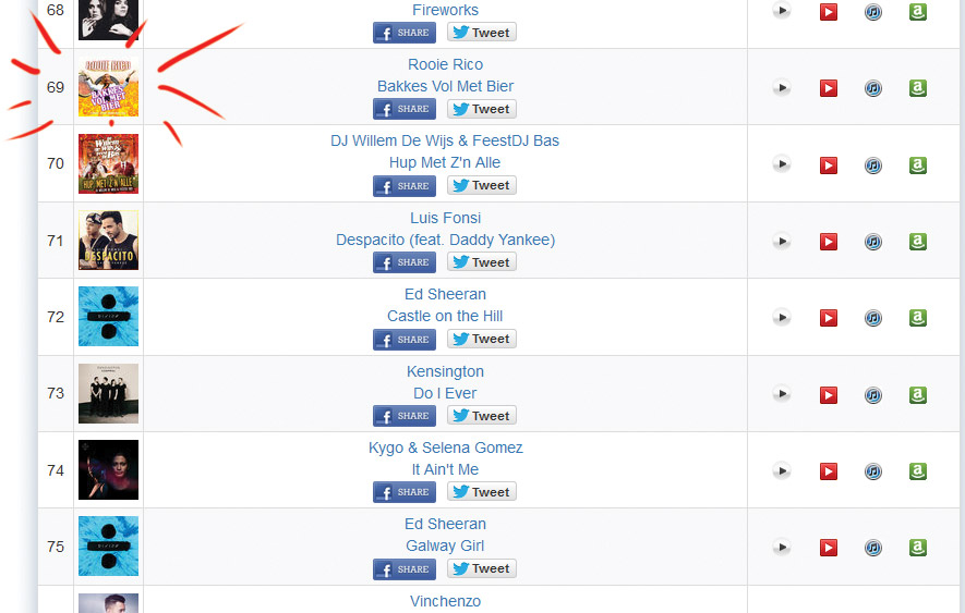 Itiunes charts 69